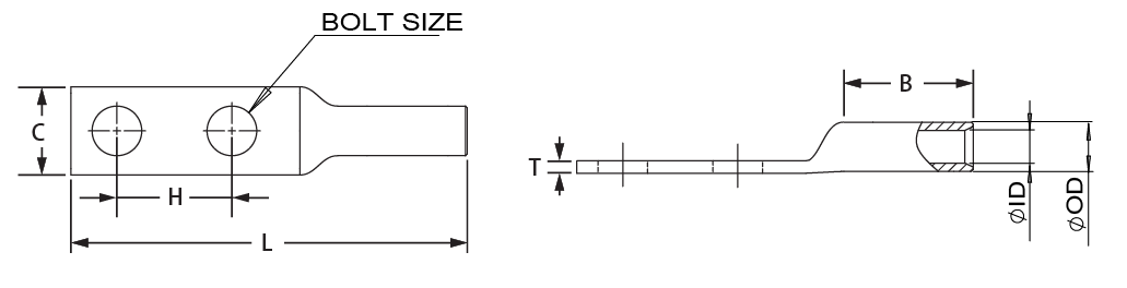 Dimensions 1