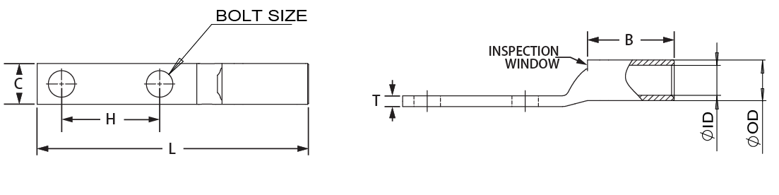 Dimensions 14